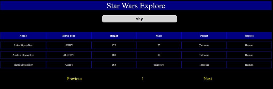 Screenshot of Star Wars Explore.